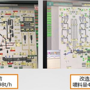 无氨逃逸脱硝及大幅度提产节能降耗技改工程